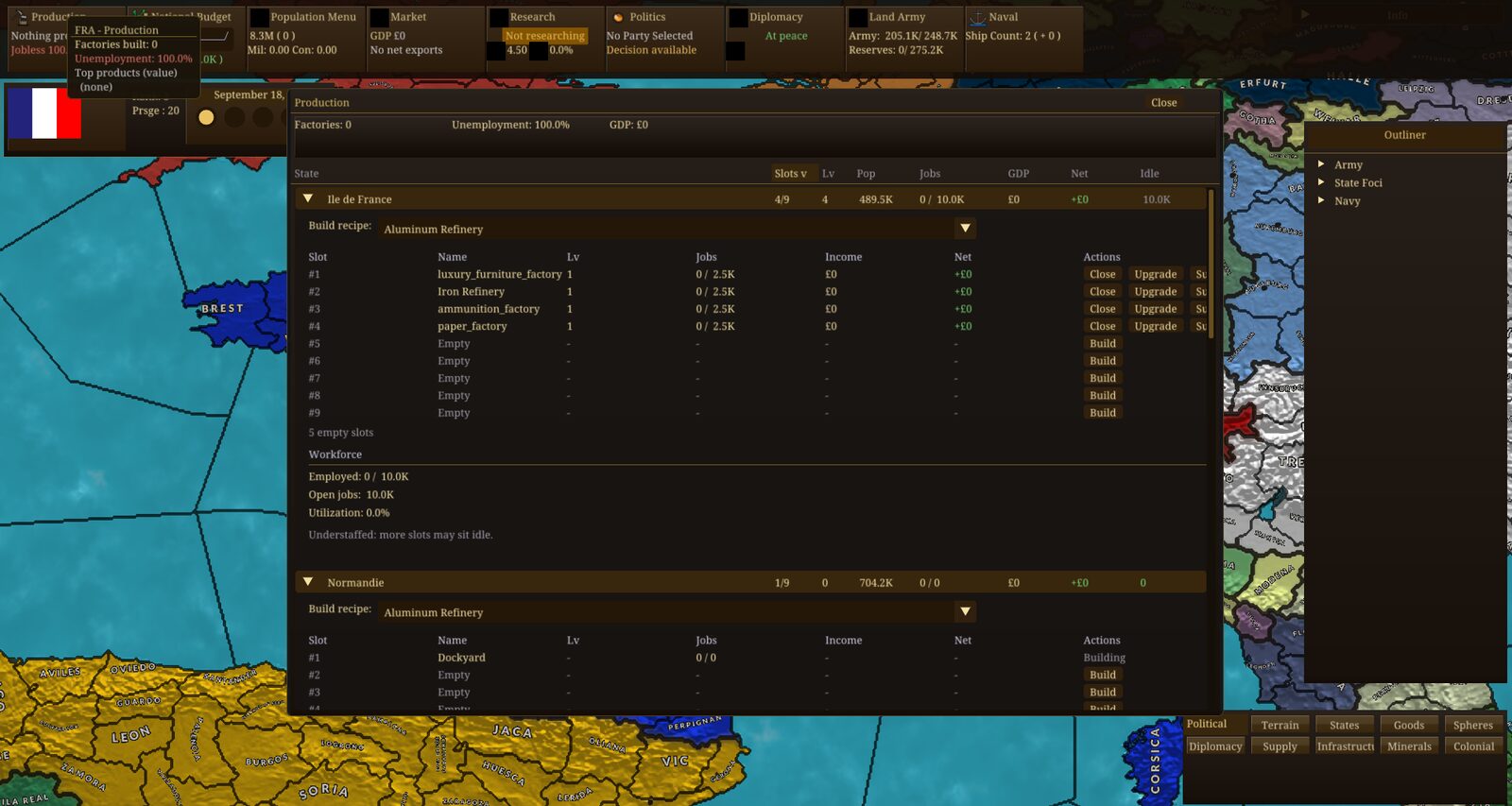 Production screen showing a nation's factory workforce and output